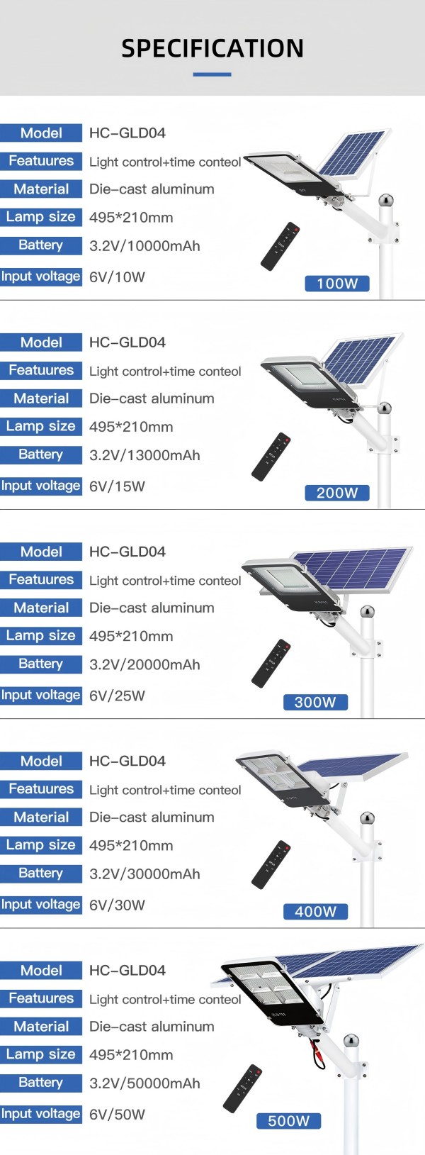 HC-GLD04-4