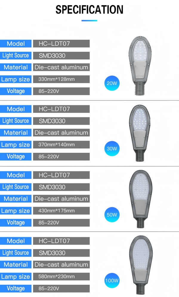 HC-LDT07-30W-4