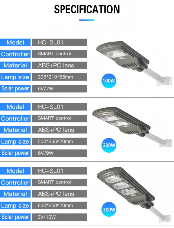 HC-SL01-300W-5
