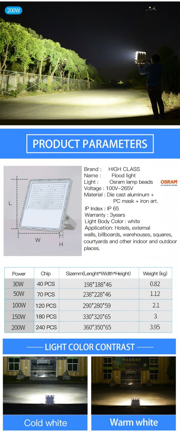 HC-TG28-100W-6