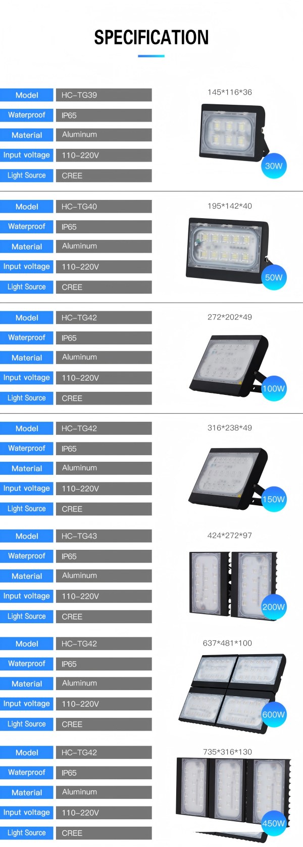 HC-TG39-50W-5
