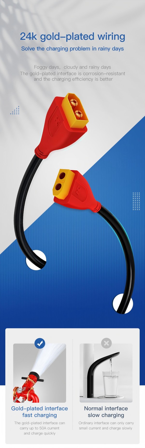HC-ZY-100W-7