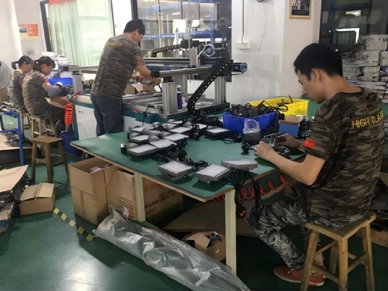 R&D Testing